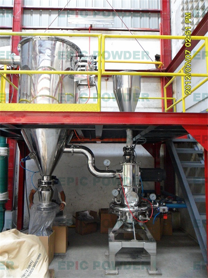 实验型圆盘式气流粉碎机